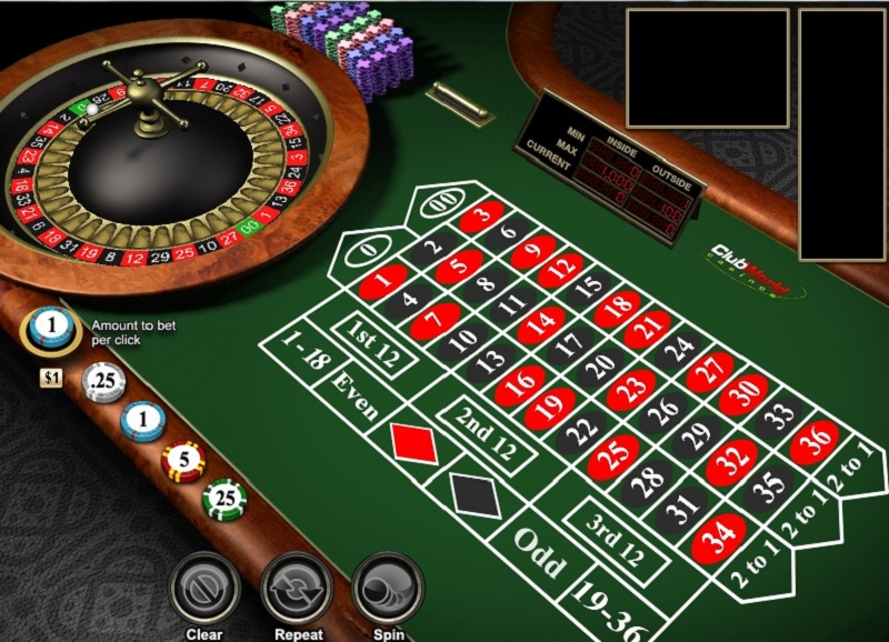 Các cửa cược trong trò chơi Roulette Kubet.