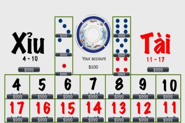 Tài xỉu chính là 1 dạng game giải trí ăn khách tại nhà cái Kubet