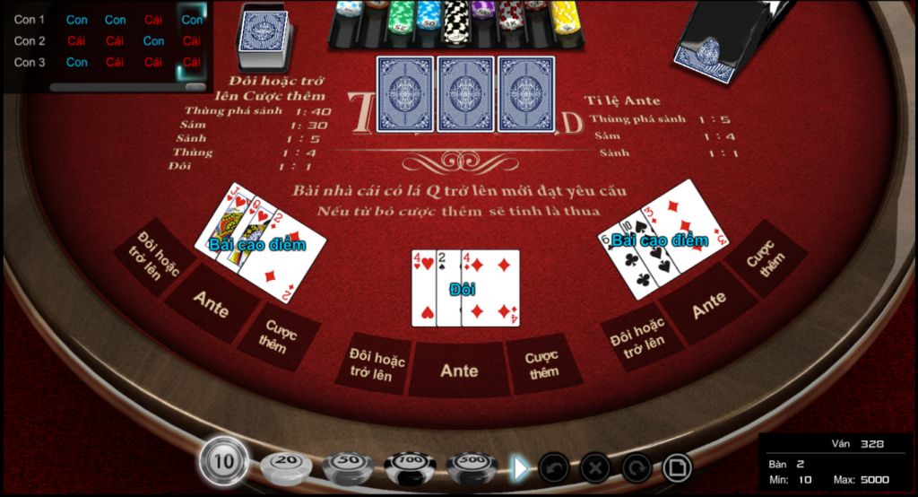 Hiểu rõ luật Poker giúp bạn tự tin bắt đầu