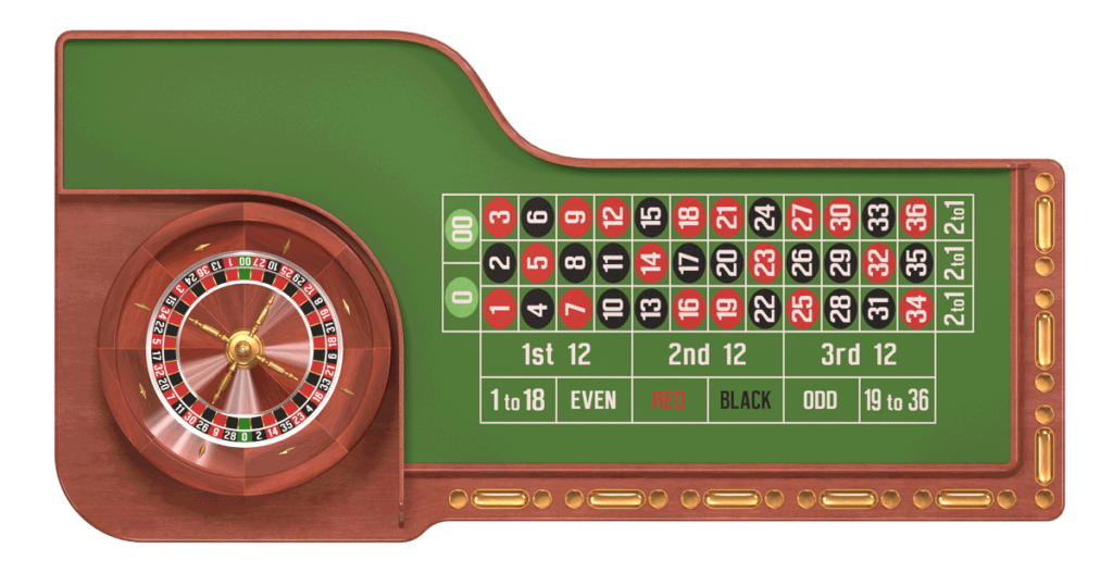 Bàn đặt số cược trong, ngoài và khu vực đặc biệt trong cách chơi Roulette.